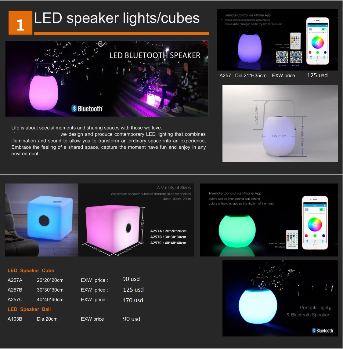 led1