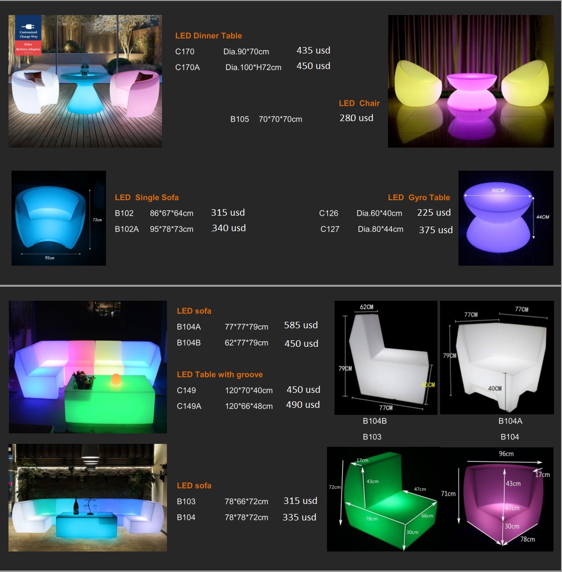 led10