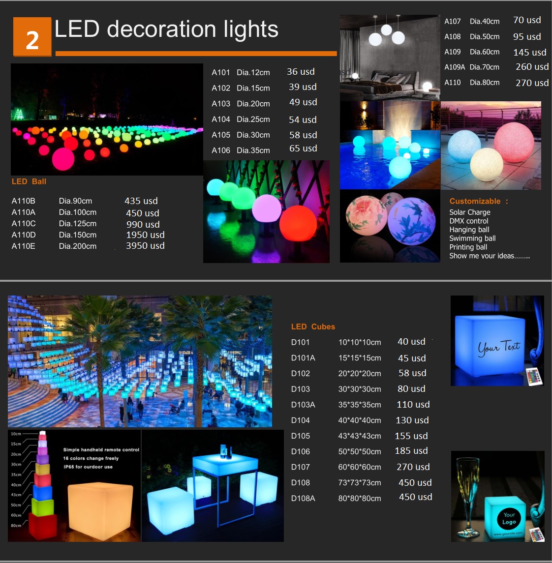 led2