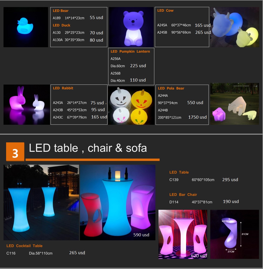 led7