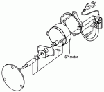 Серия ASP