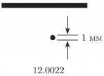 SVPAF40  диам 1.0 мм